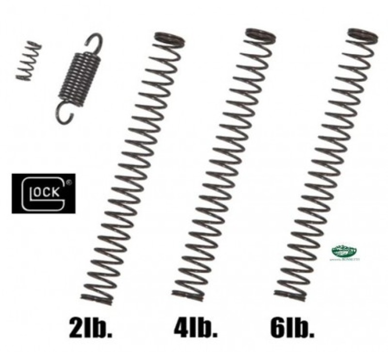 GLOCK Kit alleggerimento scatto