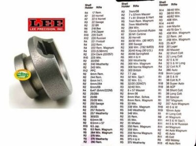 LEE Shell holder per pressa - R15 - 90002