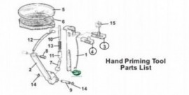  -  - RICARICA ATTREZZI