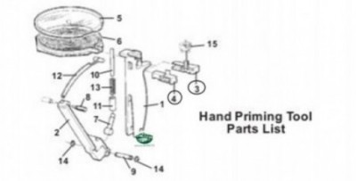 RCBS Adattatore large e small per innescatore manuale 90203 