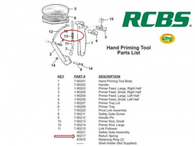 RCBS molla ricambio innescatore manuale n.13 7190217
