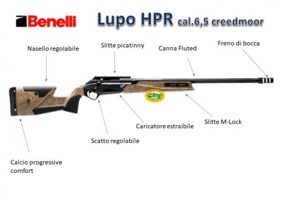BENELLI LUPO HPR B.E.S.T. cal.6,5 creedmoor
