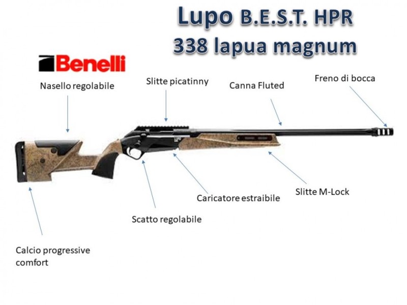 BENELLI LUPO HPR B.E.S.T. cal.338 lapua mag.