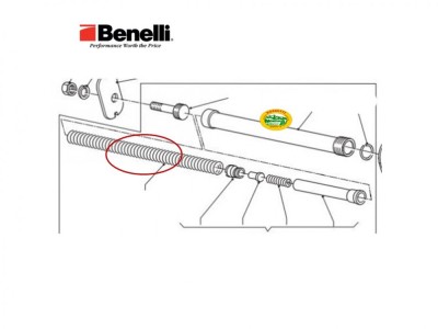 BENELLI molla biella Inox Raffaello - Montefeltro - Ethos cal.12 e 20