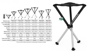 WALKSTOOL Sgabello treppiede comfort in alluminio WC65