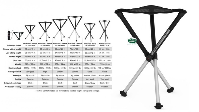 WALKSTOOL Sgabello treppiede comfort in alluminio WC65
