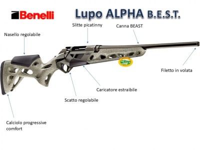 BENELLI LUPO ALPHA cal.308 win