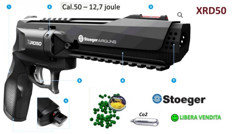 STOEGER XRD50 G2 Paintball cal.50 