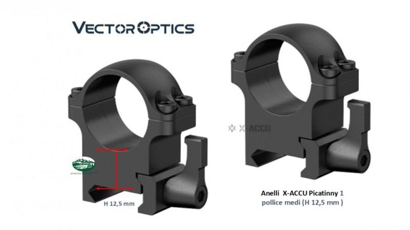VECTOR OPTICS Anelli Picatinny diametro 1 pollice medi XASR-SQ02