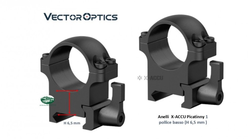 VECTOR OPTICS Anelli Picatinny diametro 1 pollice bassi XASR-SQ01